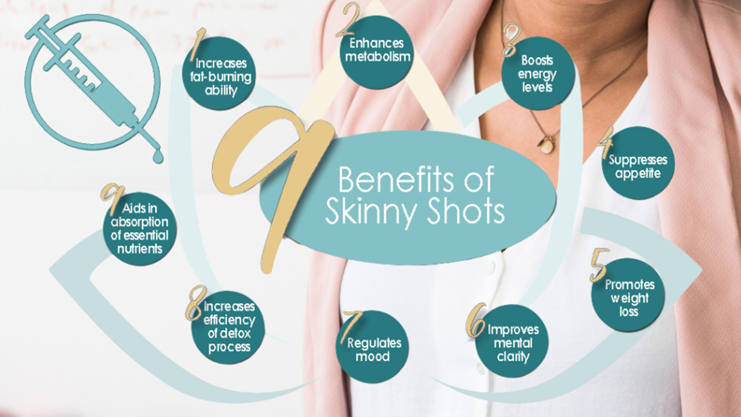 All About Lipotropic Skinny Shots